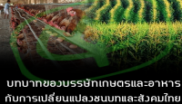 มูลนิธิชีววิถี