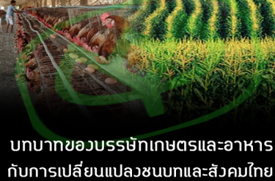 มูลนิธิชีววิถี