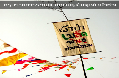 มูลนิธิชีววิถี