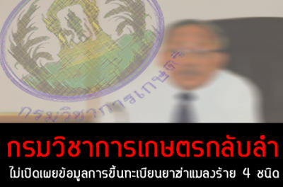 มูลนิธิชีววิถี
