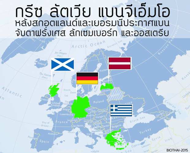 กรีซ ลัตเวีย แบนจีเอ็มโอ